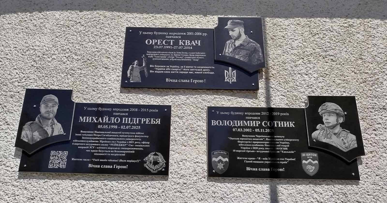 Відкриття меморіальних дошок світлої пам’яті наших Захисників України